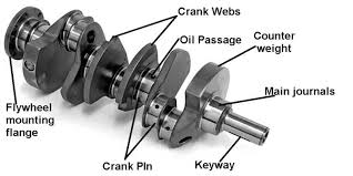 Automotive Crankshaft